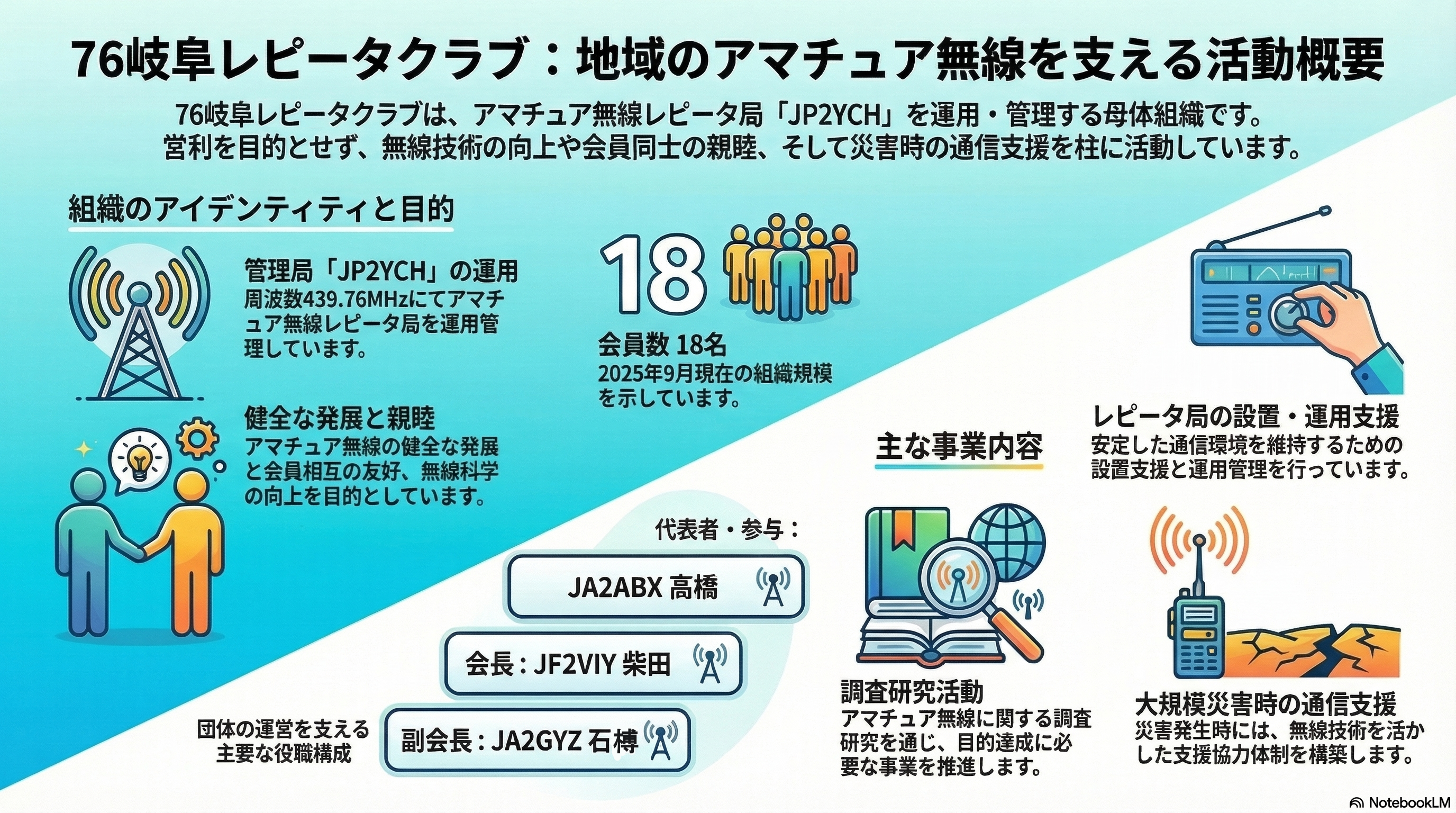 �ᥤ��Хʡ�